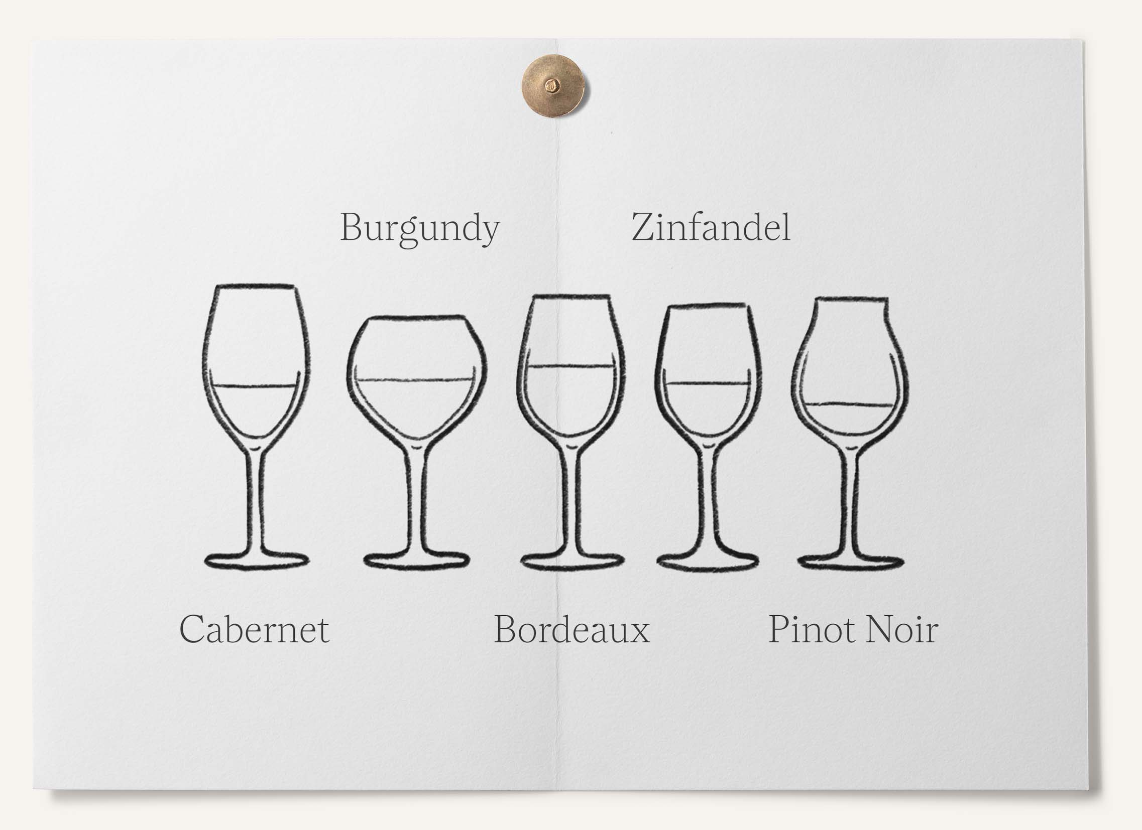 Types of Wine Glasses