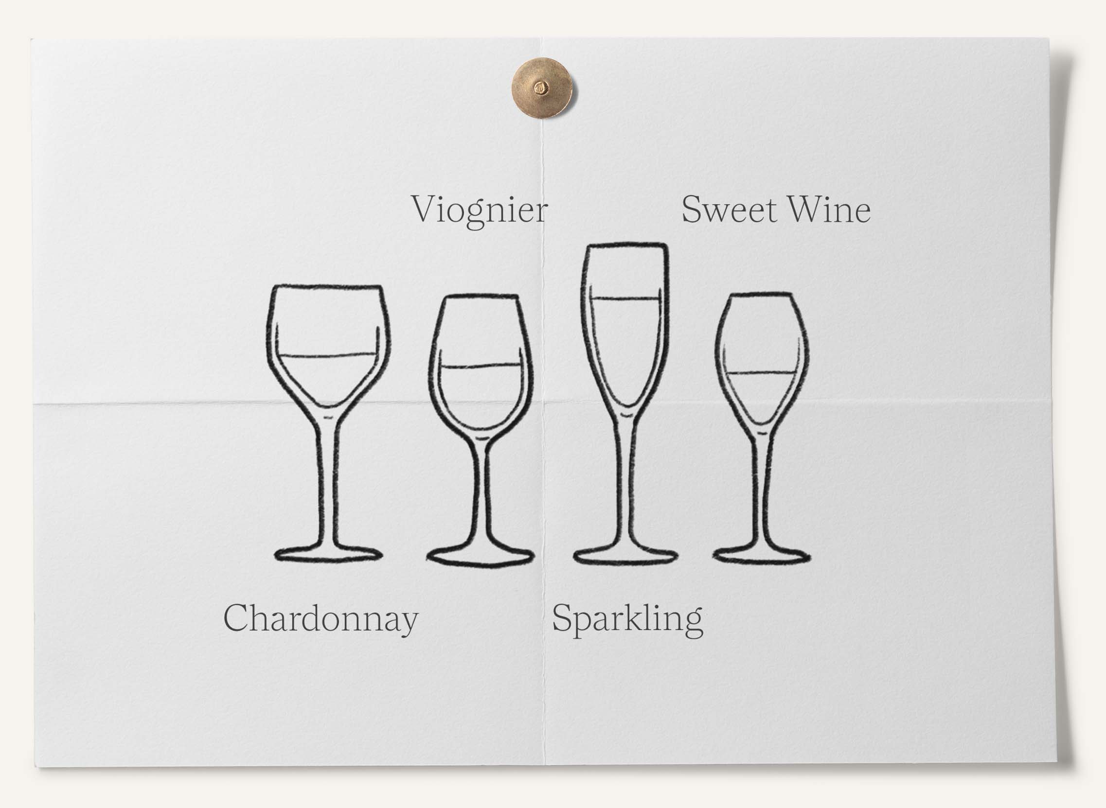 Different Types of Wine Glasses, Ideas